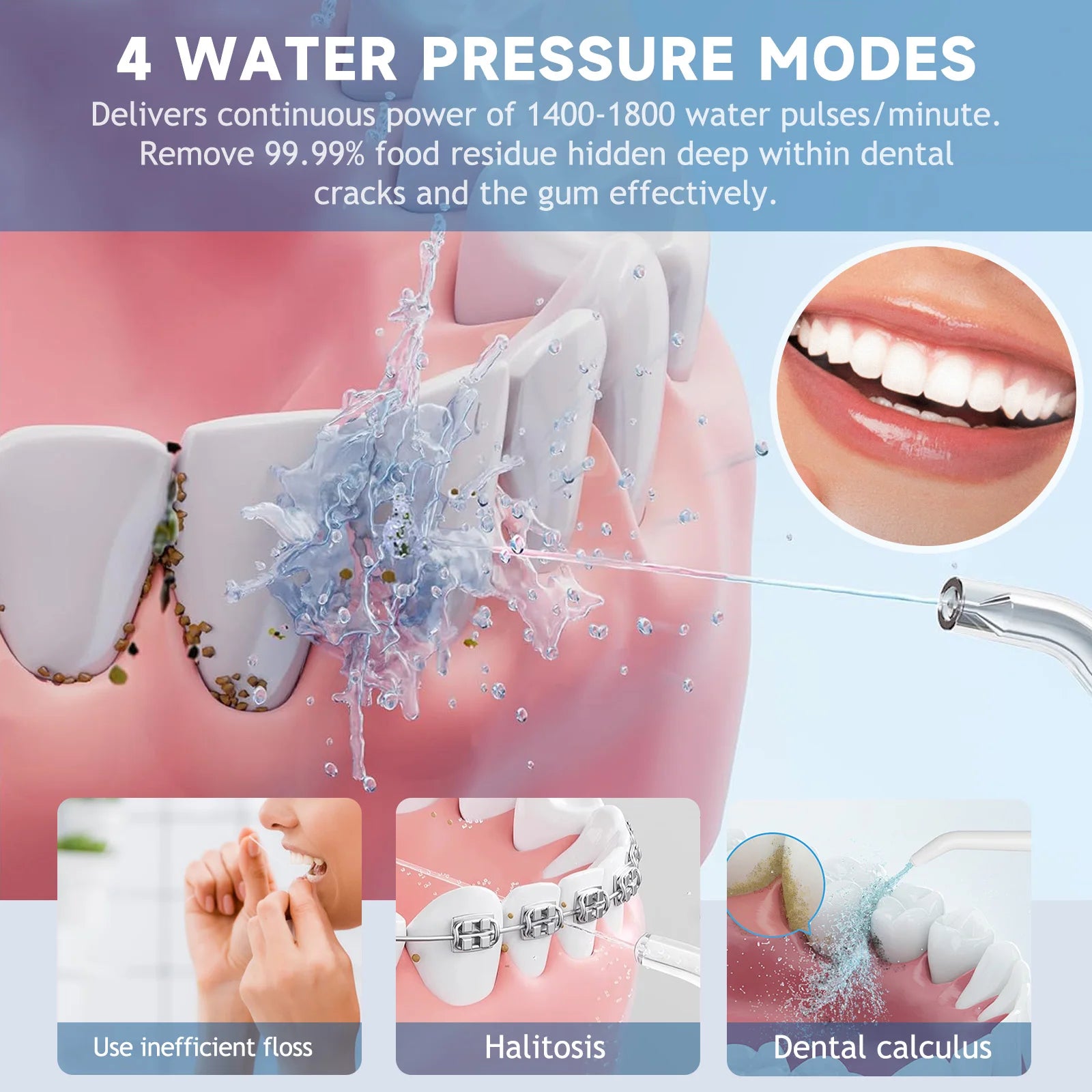 Water Flosser Teeth Cleaning Kit for Superior Dental Hygiene
