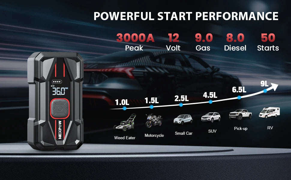 NEXPOW Car Jump Starter 3000A with Air Compressor - 12V 59.2Wh Portable Battery Booster & 150PSI Air Pump
