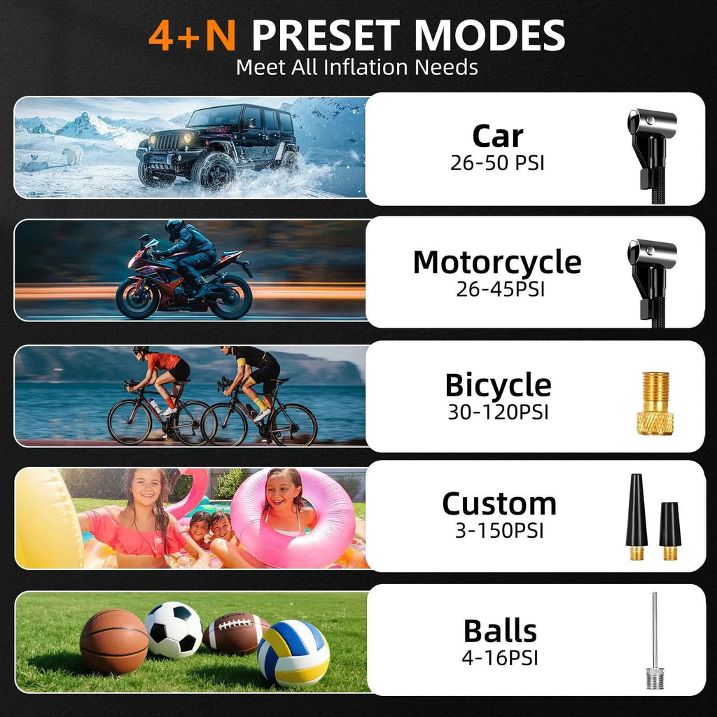 Wireless Air Compressor 150PSI Air Pump Portable Digital Tire Inflator with USB Output for Car Motorcycle Bicycle Ball